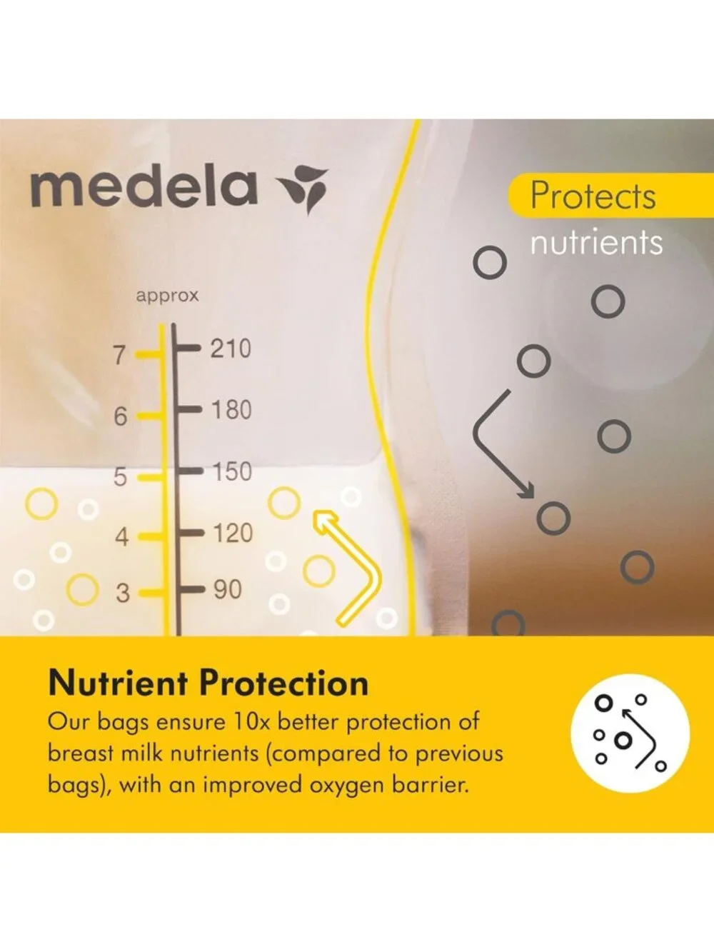 200 Count Breastmilk Storage Bags - 7oz Leakproof, Fast Freeze, BPA Free